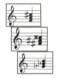 Augmented Triad (Chord) Flashcards