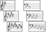 Key Signature Flashcards