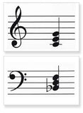 Major Triad (Chord) Flashcards