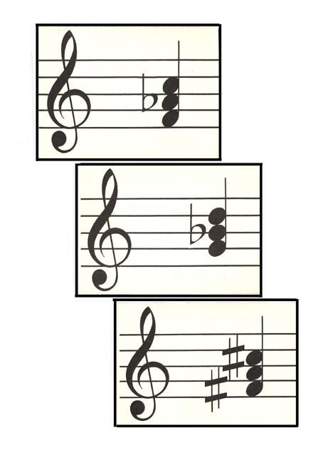 Minor Triad (Chord) Flashcards – Pace Piano - Lee Roberts Music ...